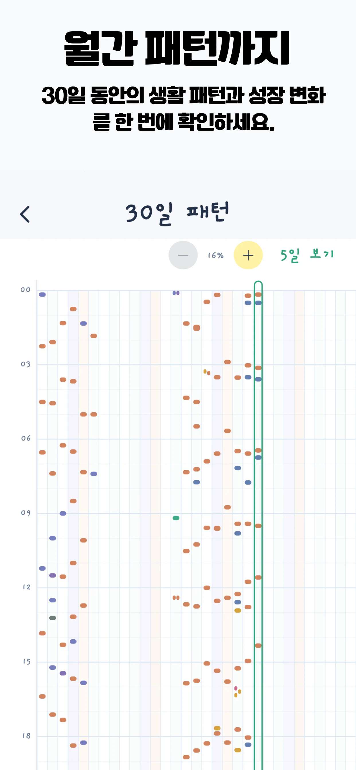 베이비서 30일 생활패턴 통계 화면